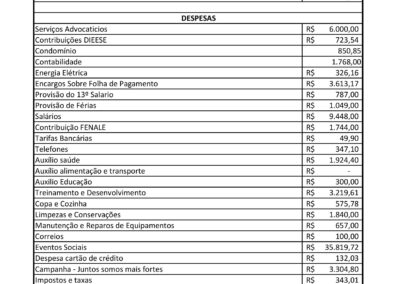 AGOSTO 2022