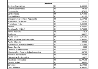 FEVEREIRO 2023