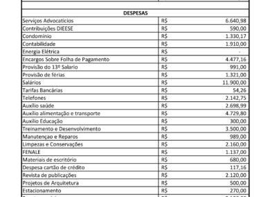 MAIO 2024