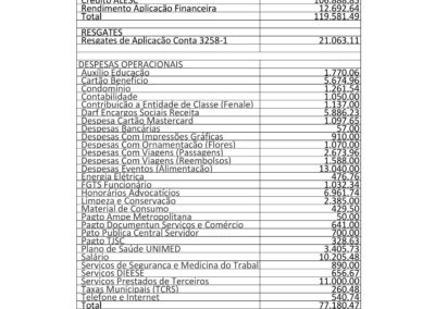 OUTUBRO 2025